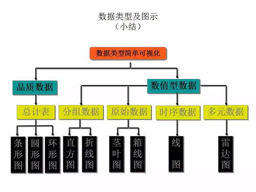 地質(zhì)數(shù)據(jù)處理課程 從基線(xiàn)到基礎(chǔ)續(xù)析